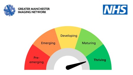 GM Imaging Network - Thriving status  (1).jpg